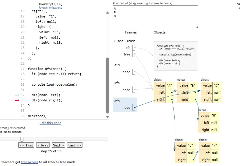 DFS visualization in Python Tutor